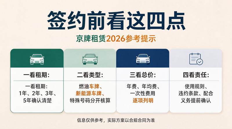 营业执照示意